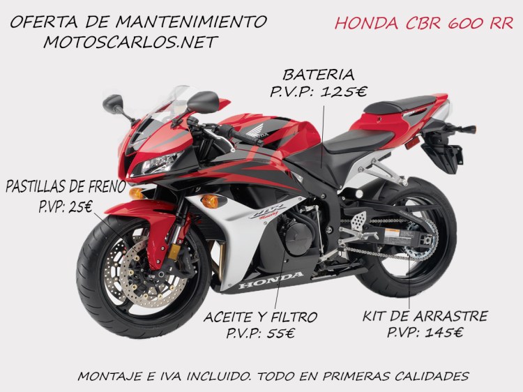 HONDAcbr600rr